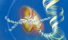 解讀完你的基因組，后果你曾想過么？