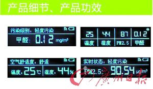 家用空氣監(jiān)測(cè)儀