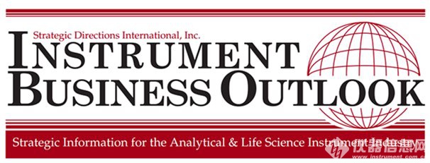 IBO工業(yè)設計金獎