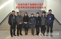 “求真、務實”分析儀器產(chǎn)業(yè)調(diào)研萬里行——走訪北京華科儀科技股份有限公司..