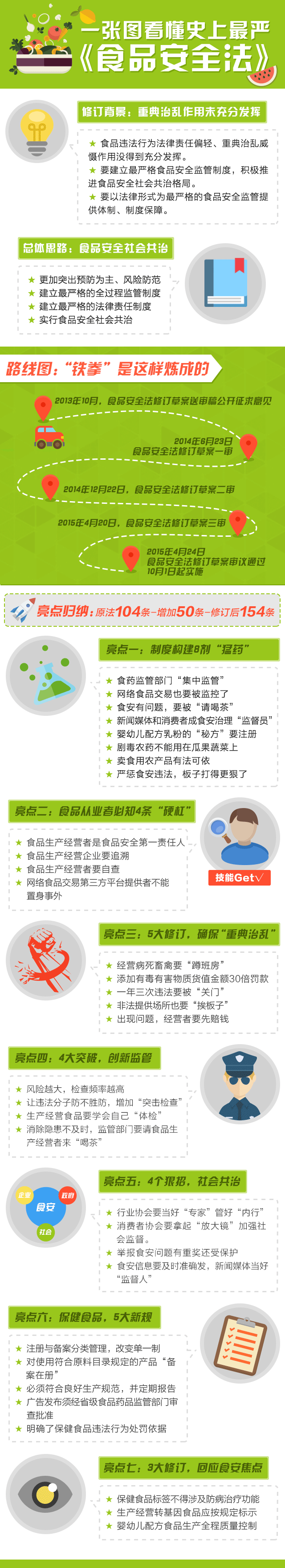 點(diǎn)擊打開(kāi)原圖