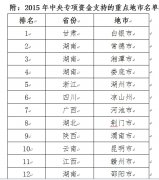 環(huán)保部：28億支持30地市防治重金屬污染