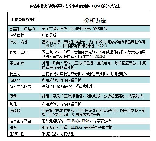 biosimilar4-table.jpg