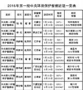 今年第一批中央環(huán)境保護督察工作全面啟動
