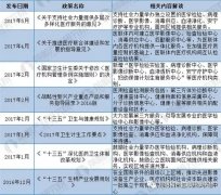 醫(yī)院檢驗(yàn)科漸成雞肋，第三方檢驗(yàn)機(jī)構(gòu)前景受關(guān)注